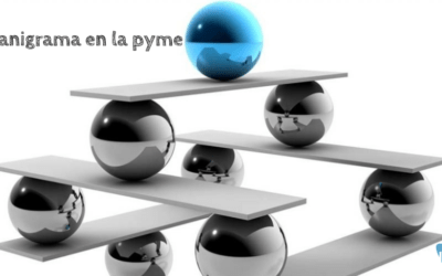 ¿Quién es quién en la empresa?